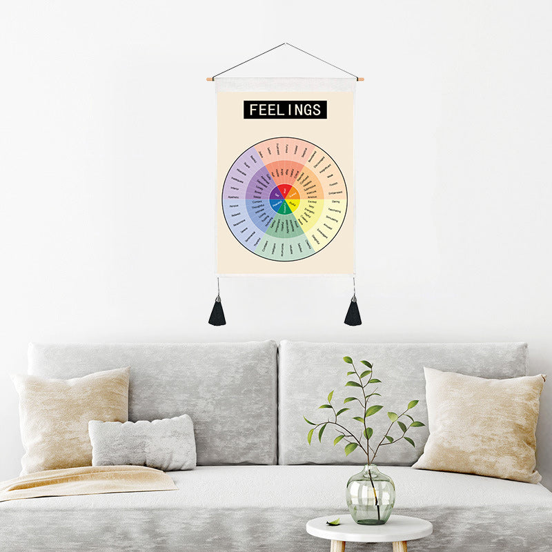 Psychological Decorative Painting Wall Art | Stornfield