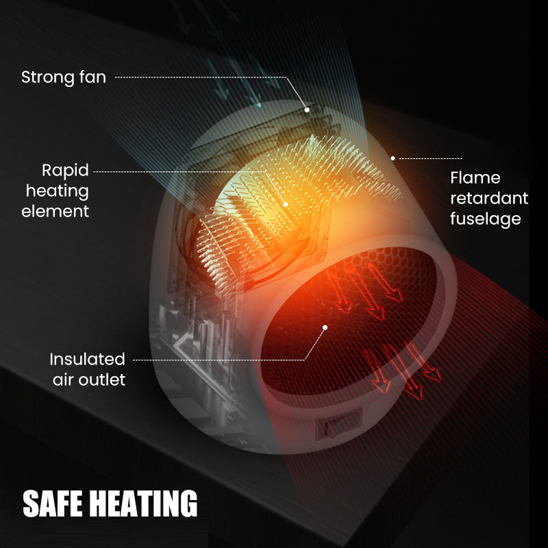Mini Electric Air Heater | Stornfield