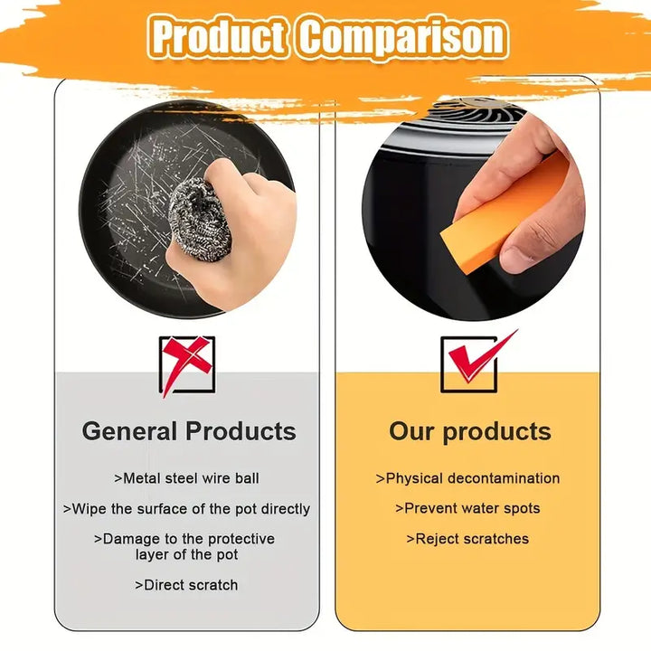 Stainless Steel Stain Remover Artifact | Stornfield