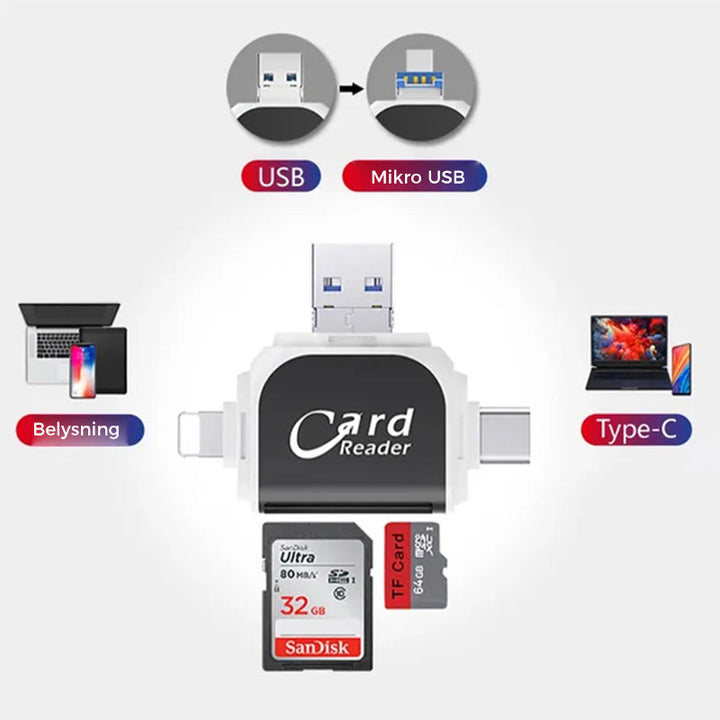 Multi-Port 4-in-1 Universal SD TF Card Reader | Stornfield
