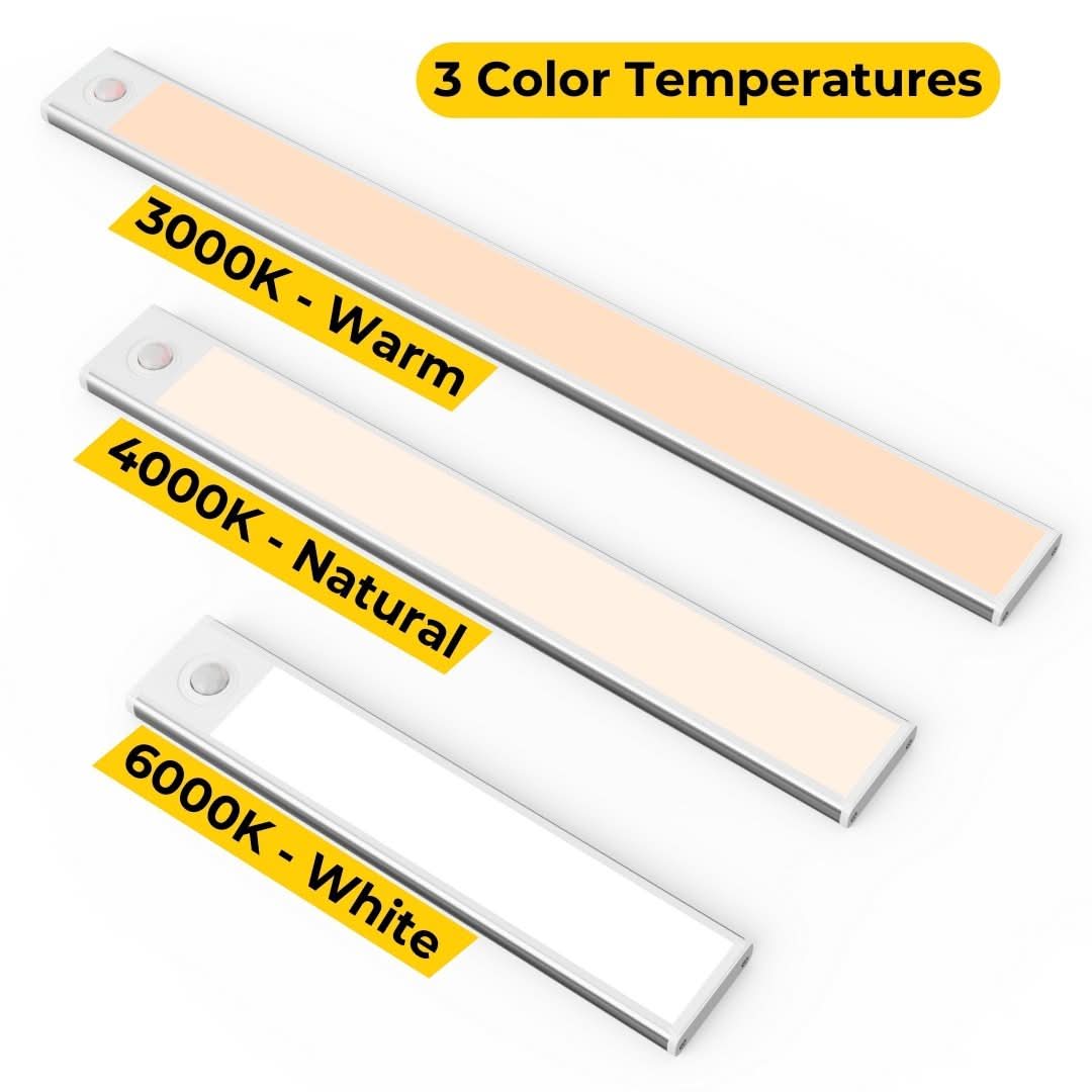 Stornfield | SmartHome - Wireless Motion Sensor LED Strip - No hassle with cables