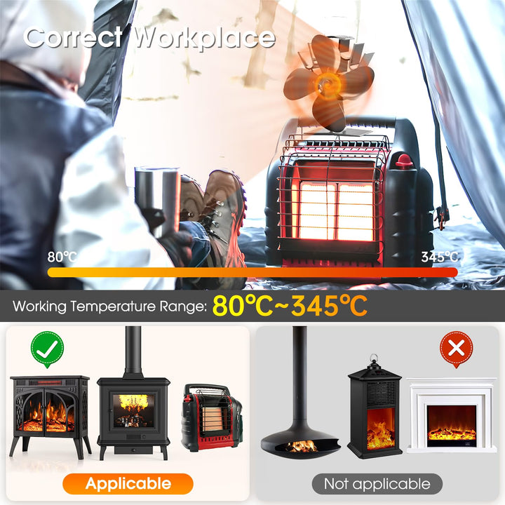 Stornfield | 4-Blade Wood/Log Burner Stove and Fireplace Fan