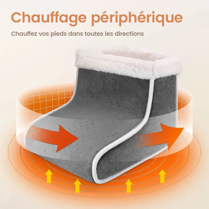 Electric Foot Warmer | Stornfield