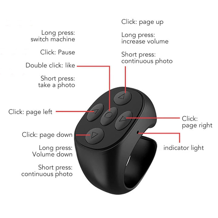 Fingertip Wireless Bluetooth Remote Control | Stornfield