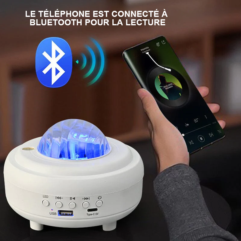 Aurora Borealis Projector | Stornfield