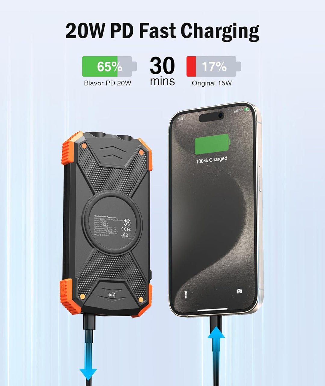 Rivanta Solar-Powerbank Emergency Powerbank IPX4 | Stornfield