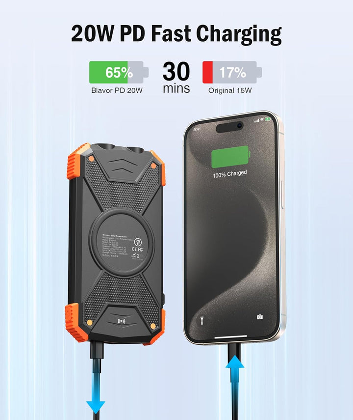 Rivanta Solar-Powerbank Emergency Powerbank IPX4 | Stornfield