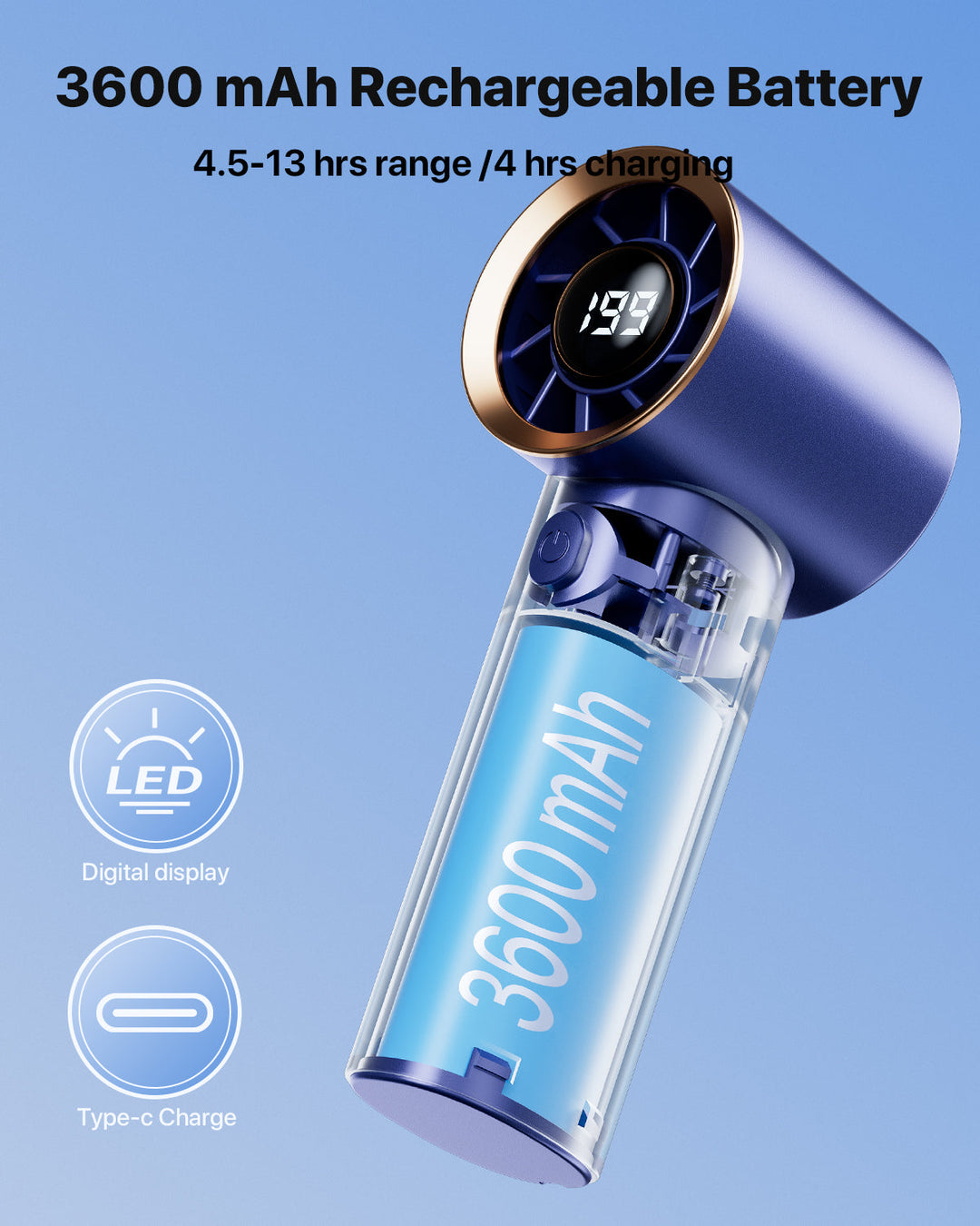 Portable Handheld Turbo Fan - High Speed Cooling Fan | Stornfield