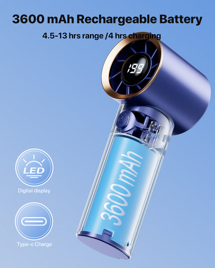 Portable Handheld Turbo Fan - High Speed Cooling Fan | Stornfield