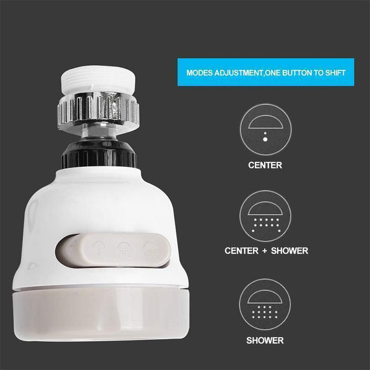 360 Degree Tap Head | Stornfield
