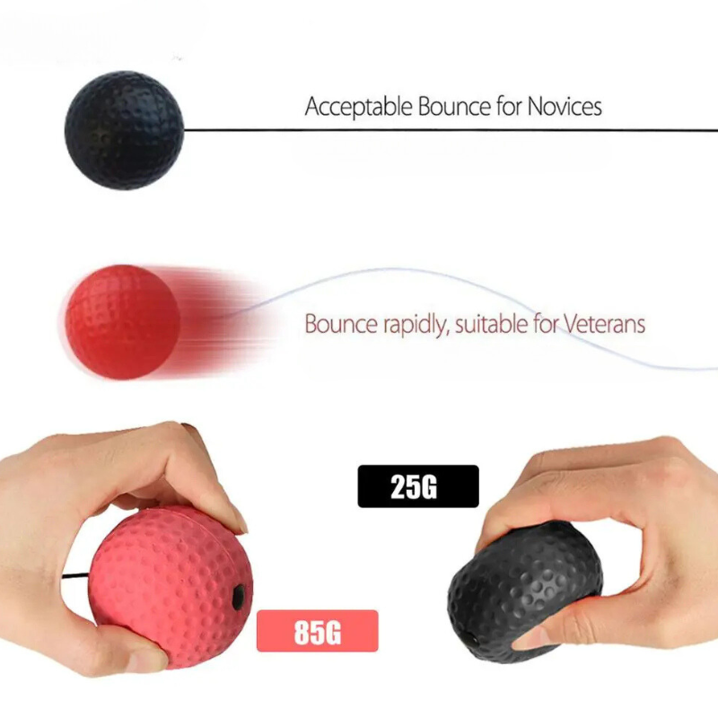 ReflexTrainer Ball Set for Fast Reactions and Coordination | Stornfield