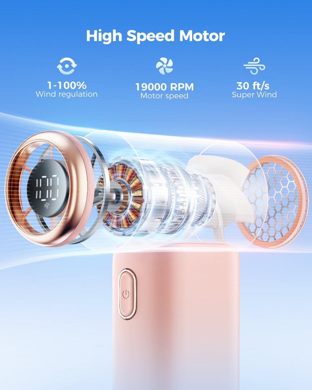 Portable Handheld Turbo Fan,High Speed Mini Fan | Stornfield
