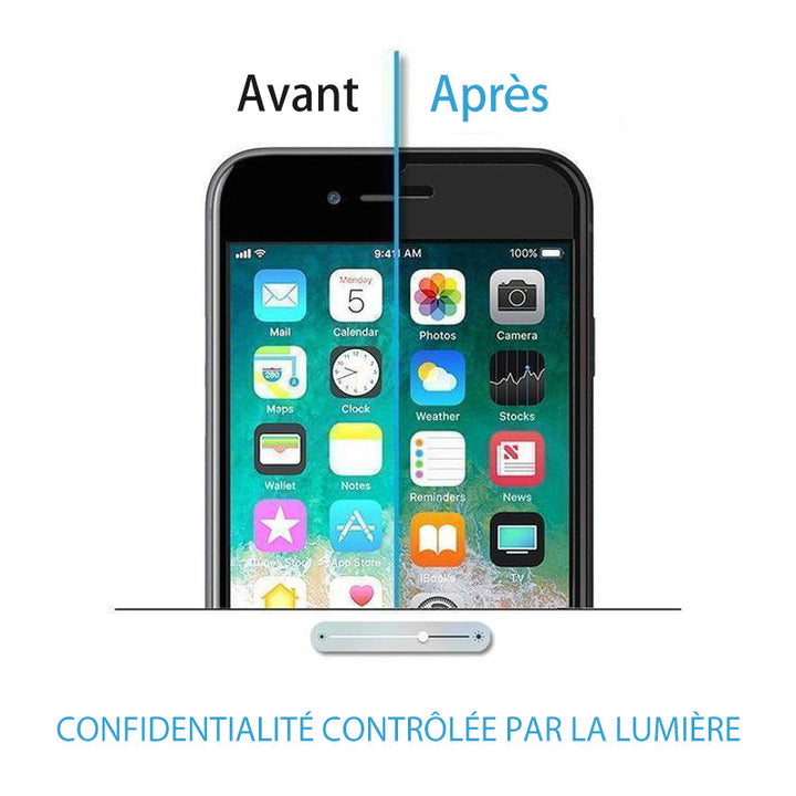 Anti-Peep Screen Protector | Stornfield