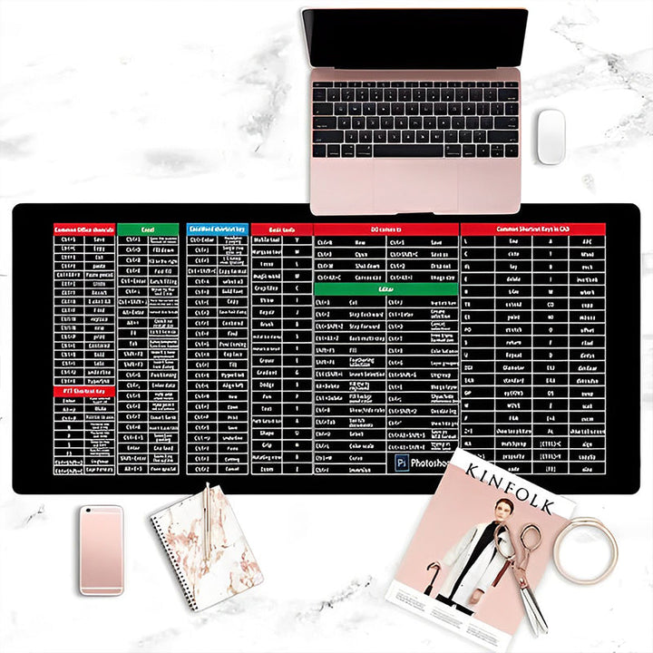 Anti-slip Keyboard Pad | Stornfield
