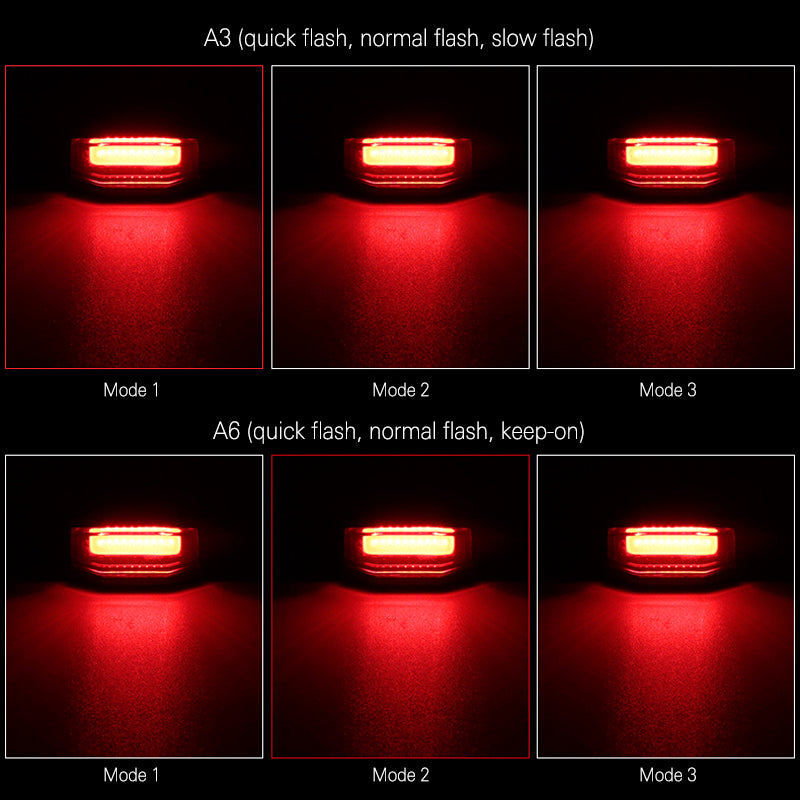 Stornfield | Remote Lock Alarm for Bicycle Tail Light