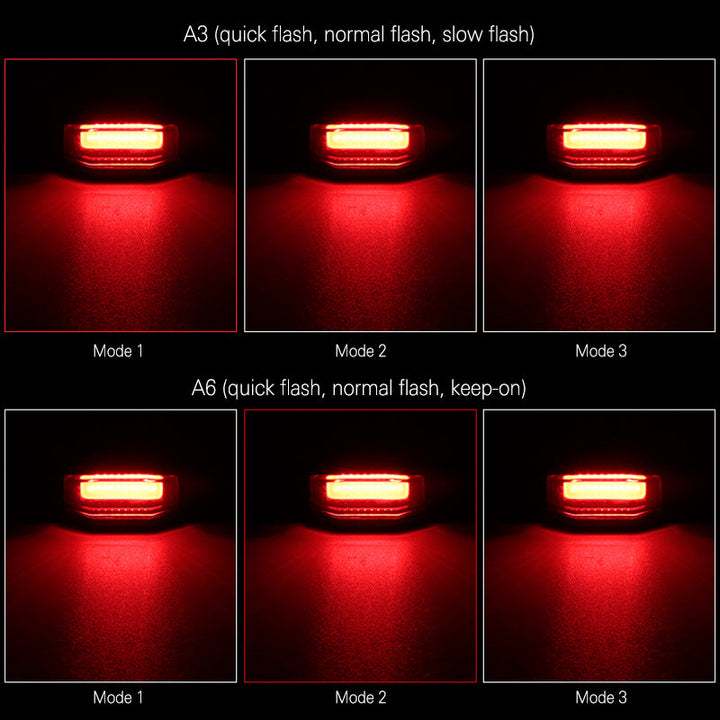 Stornfield | Remote Lock Alarm for Bicycle Tail Light