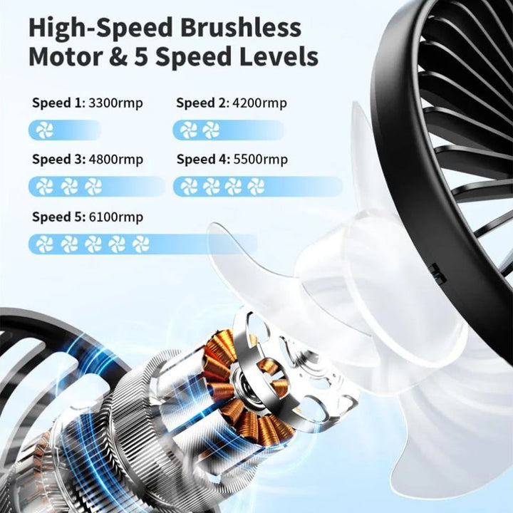 Foldable Portable Handheld Fan with LED Display | Stornfield