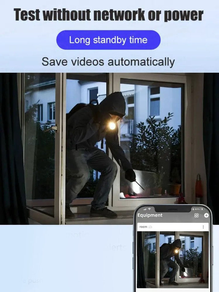 ShadowGuard Pro Surveillance Camera with Night Vision | Stornfield