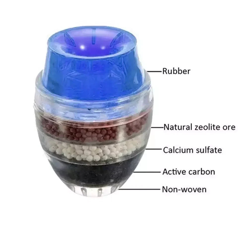 Water Filter Purifier Faucet Stornfield