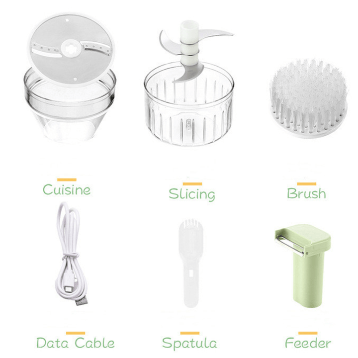 CoupeFacile Save time in the kitchen | Stornfield