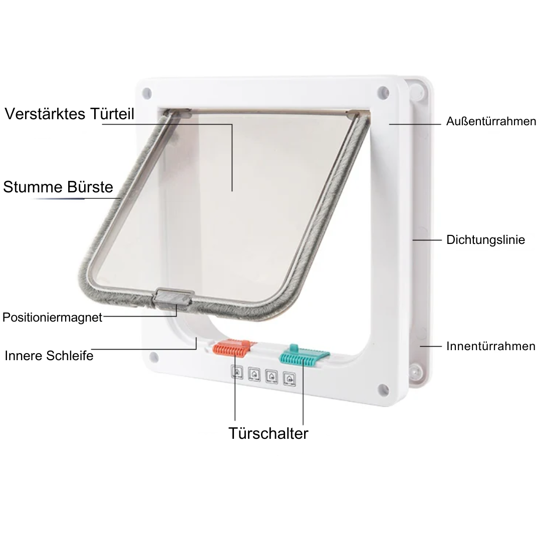 4 Way Pet Door for Cats and Dogs Stornfield