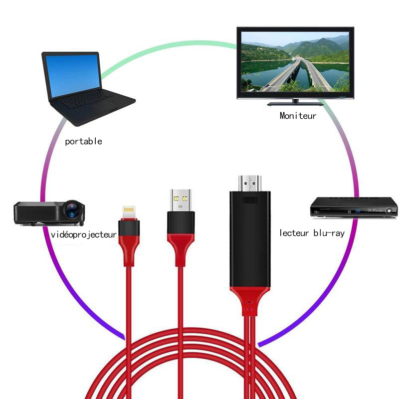 Lightning to HDMI Cable Adapter | Stornfield