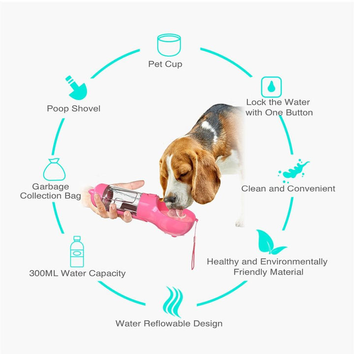 4 in 1 Dog Water Bottle | Stornfield