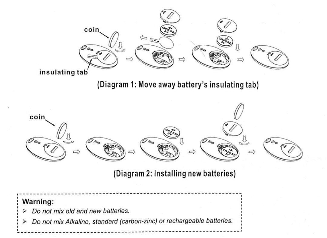 4 in 1 Key Finder | Stornfield