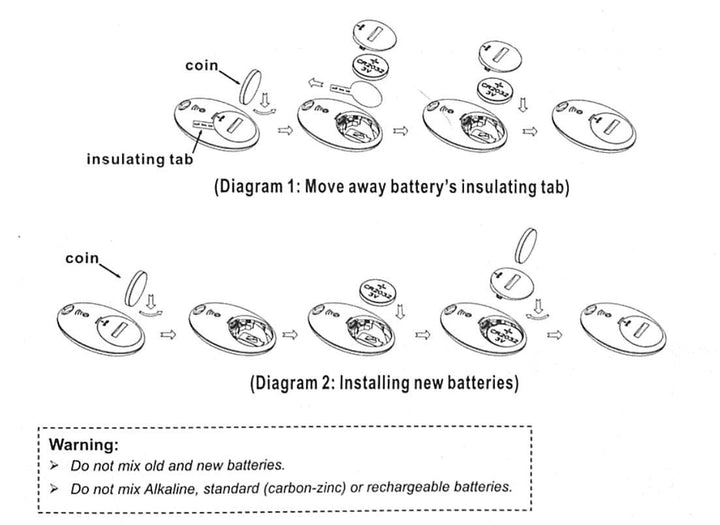 4 in 1 Key Finder | Stornfield