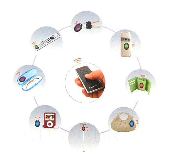 4 in 1 Key Finder | Stornfield