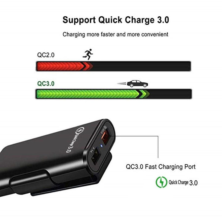 4-Port USB Car Charger with Extension Cable | Stornfield
