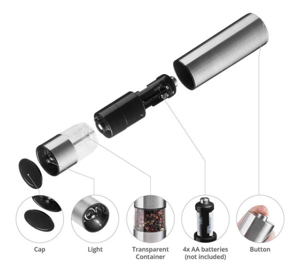 Stainless steel electric grinder | Stornfield