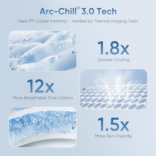 Cooling Comforter Absorbs Body Heat to Keep Cool, Double-Sided Cooling Blanket for Hot Sleepers  Cool Fabric Q-Max>0.5, Lightweight Summer Comforter Cold Blanket, Gradient Dark Blue | Stornfield