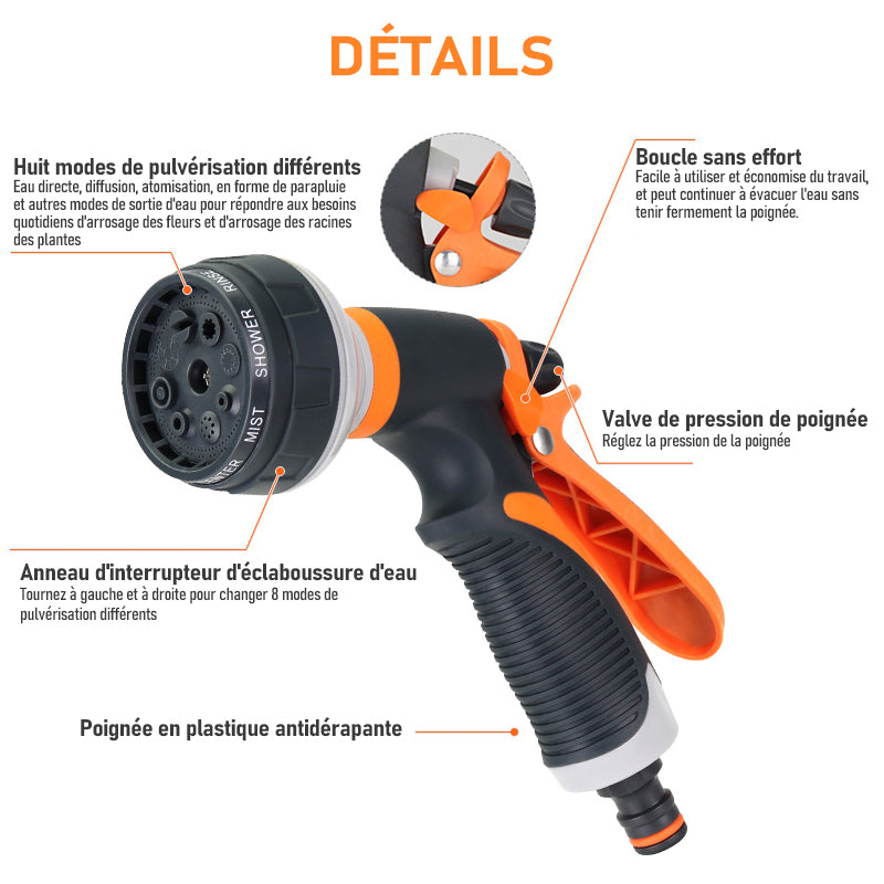 Adjustable High Pressure Garden Nozzle | Stornfield