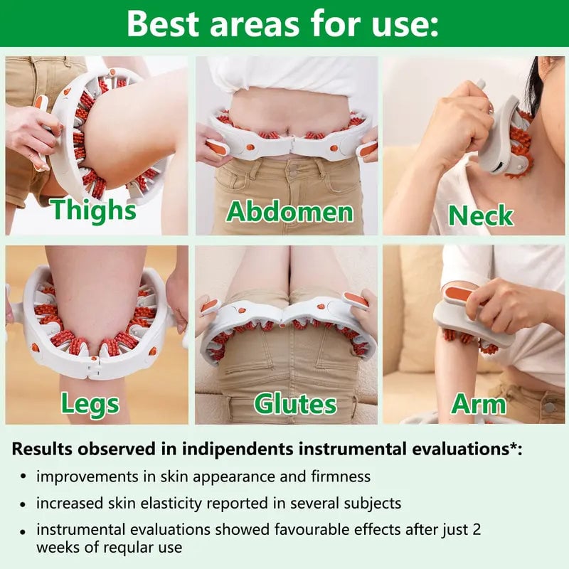 Stornfield | Sakerplus Cellulite Massage Roller