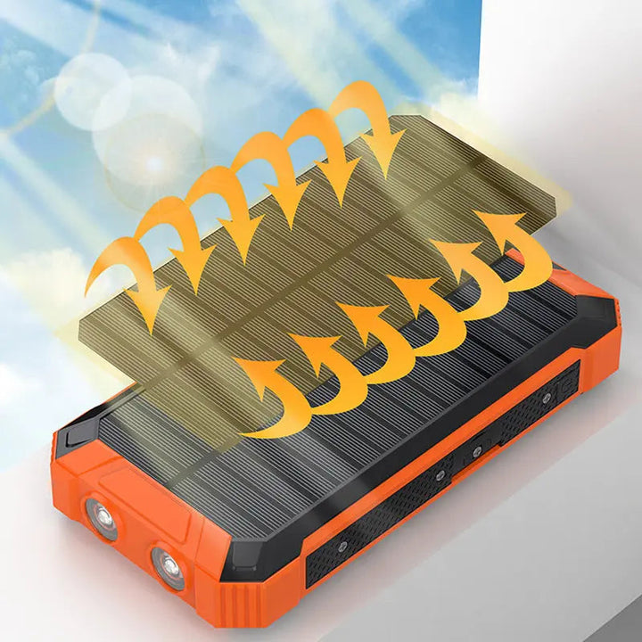 RadiantCharge — Never again an empty battery, always full power for your adventure! | Stornfield