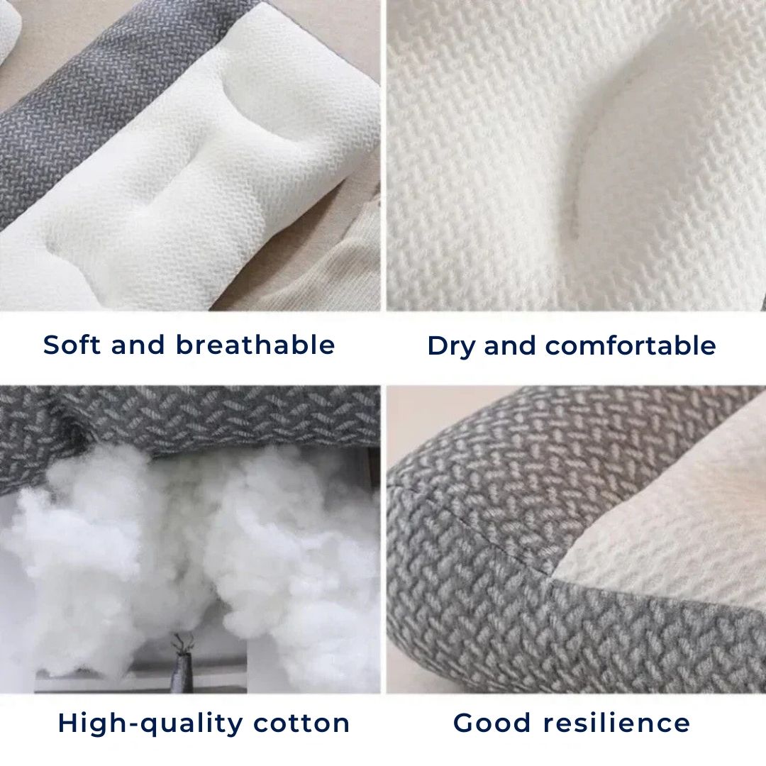 SleepAlign Orthopedic Pillow For Sleeping | Cervical Spine Support - Pain Relief - Snoring Reduction - For All Sleeping Positions Stornfield