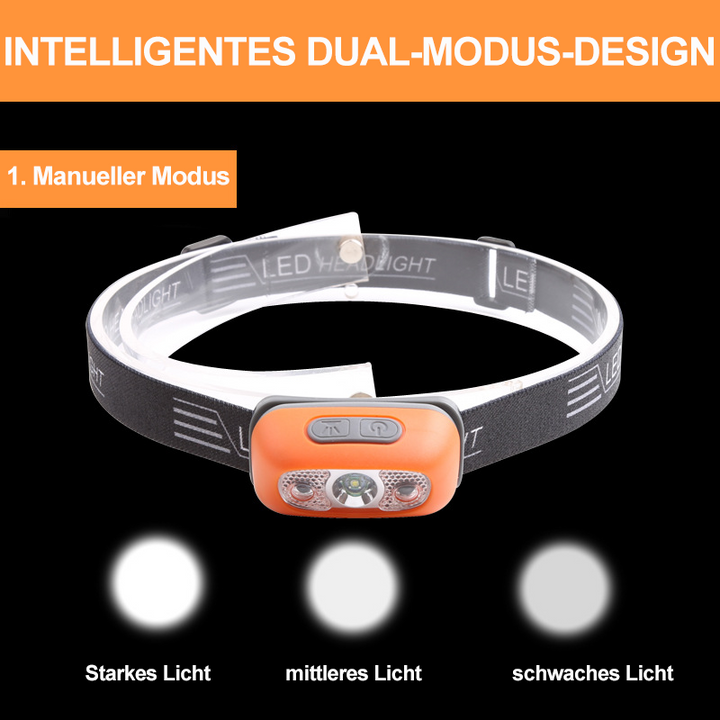 Waterproof LED headlamp | Stornfield