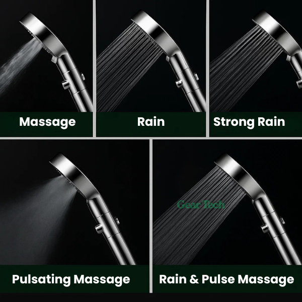 Stornfield | PowerFlow™ High Pressure Showerhead | Powerful Showerhead for Maximum Water Pressure