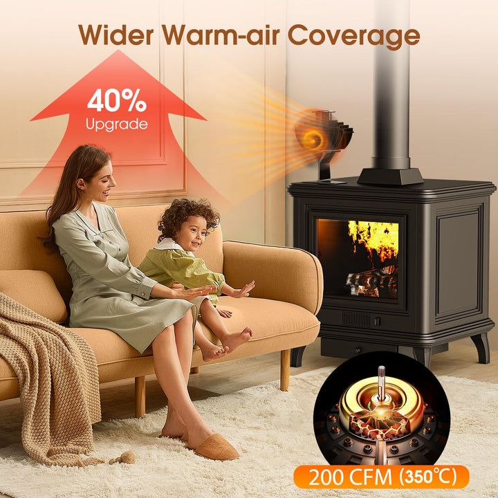 Stornfield | 4-Blade Wood/Log Burner Stove and Fireplace Fan