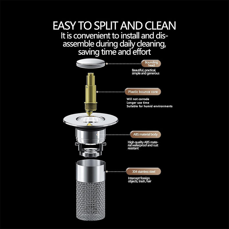 Stainless Steel Sink Drain Strainer Hair Catcher, Bounce Floor Drain Filter | Stornfield