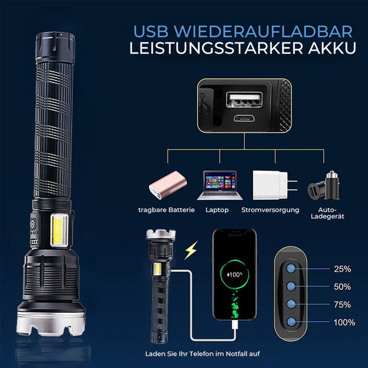 LED-Zoom-Flashlight | Stornfield