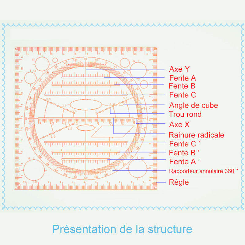 Multifunctional Drawing Ruler | Stornfield