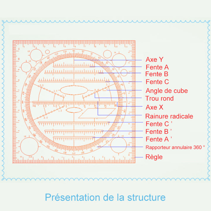 Multifunctional Drawing Ruler | Stornfield