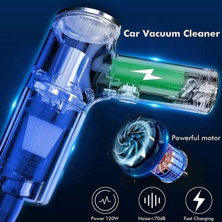 Mini Handheld Cordless Vacuum Cleaner | Stornfield