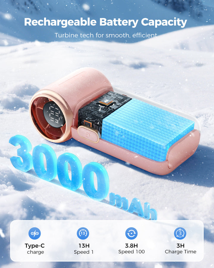 Portable Handheld Turbo Fan,High Speed Mini Fan | Stornfield