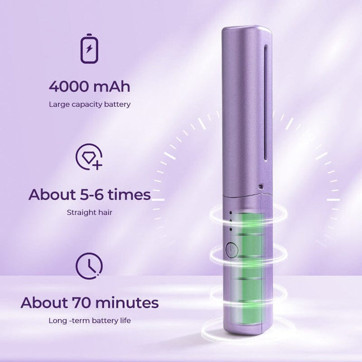 Mini rechargeable hair straightener | Stornfield