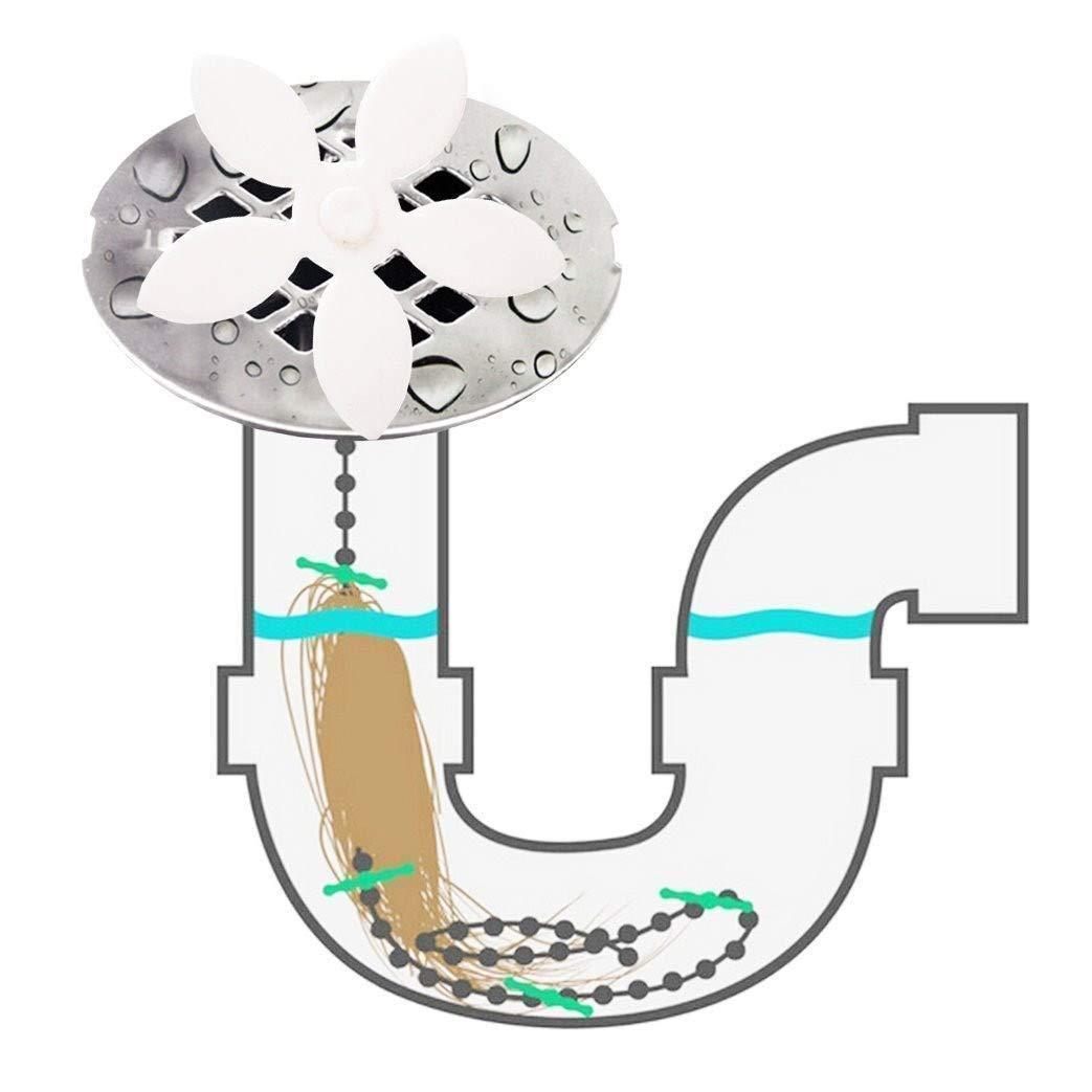 Shower Drain Hair Catchers, 5pcs | Stornfield