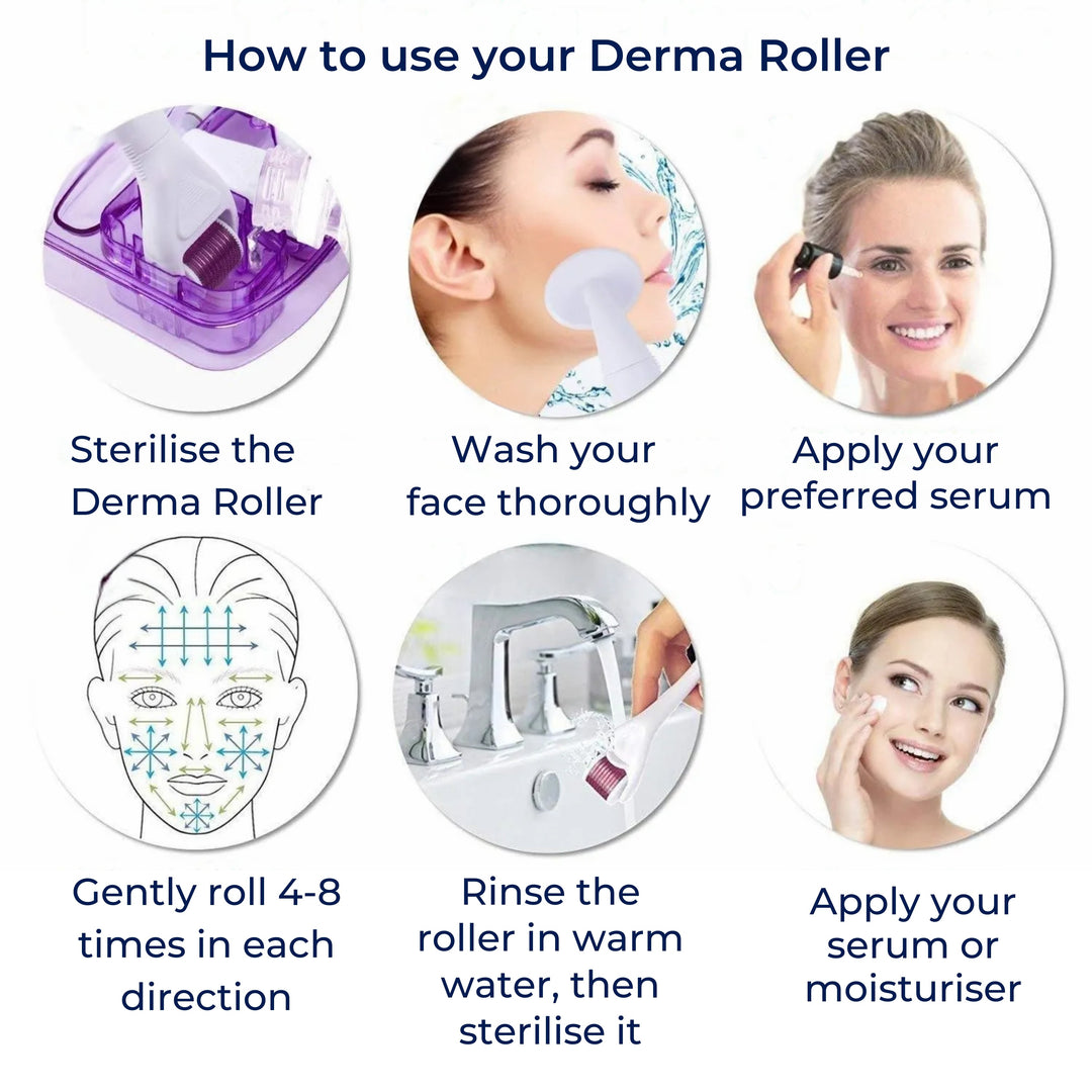 DermaGlow Microneedling Roller Kit - Anti-Aging - Titanium Needles - At-Home Skincare for Women Stornfield