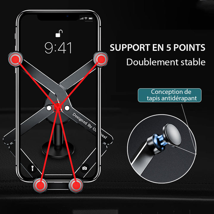 Detachable Smartphone Mount for Car | Stornfield